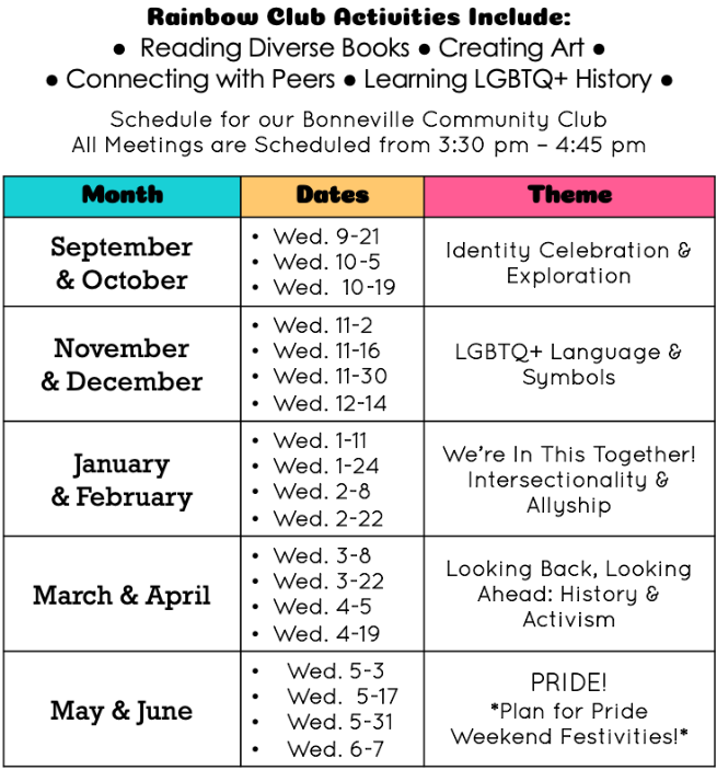 Rainbow Club Activity Agenda for Elementary Children. (Lee County GSA)